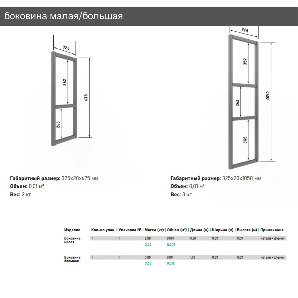 Боковина большая 10