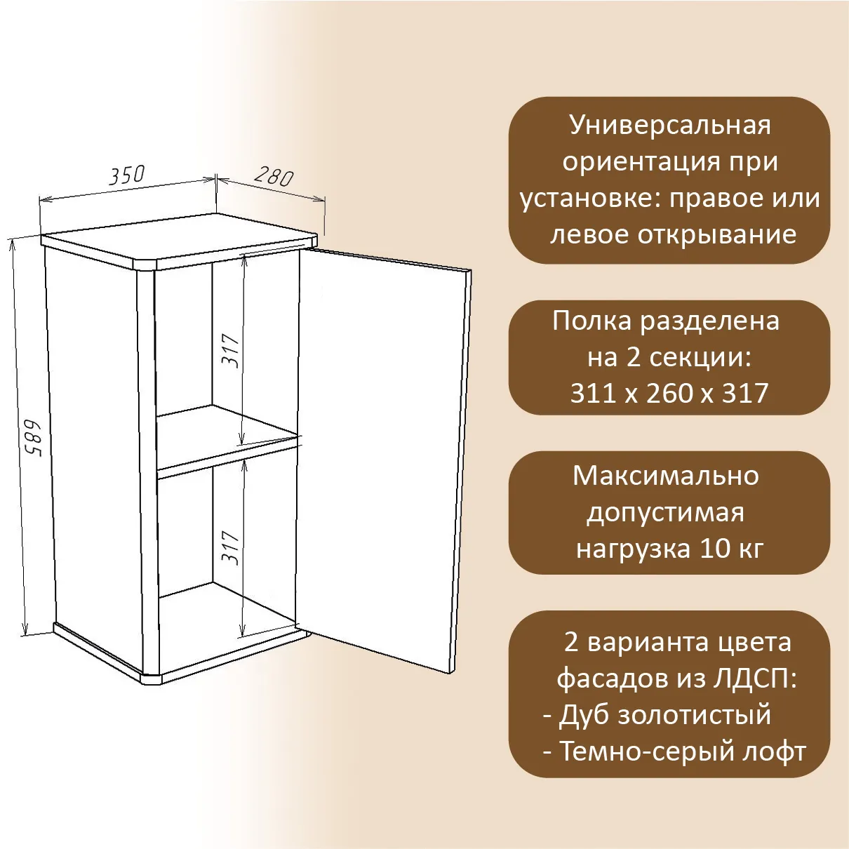 Полка закрытая вертикальная темно-серая «Тэль» 5