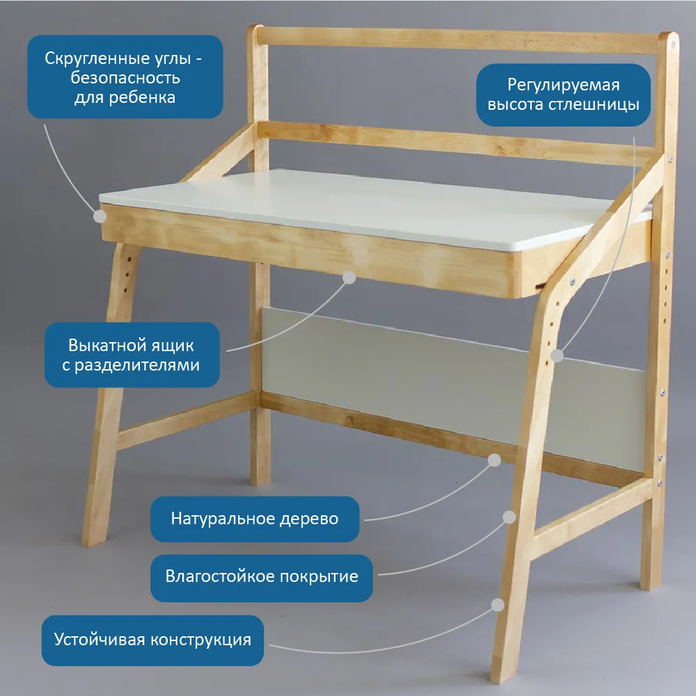 Стол растущий «Уно» комбо белый 5