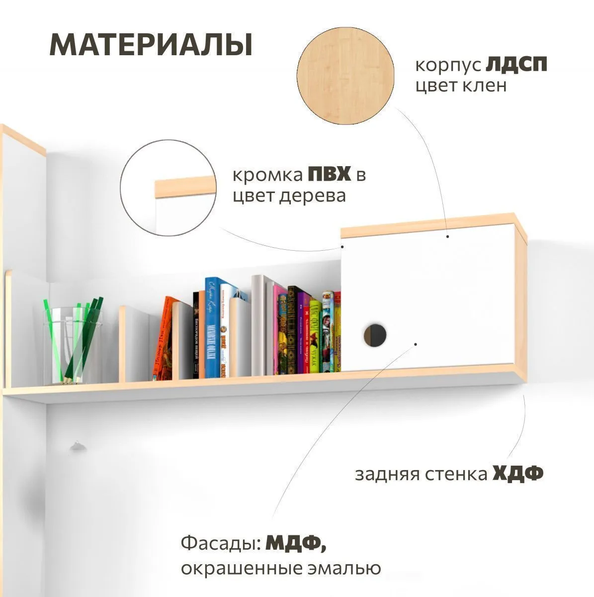 Полка прямая универсальная 3