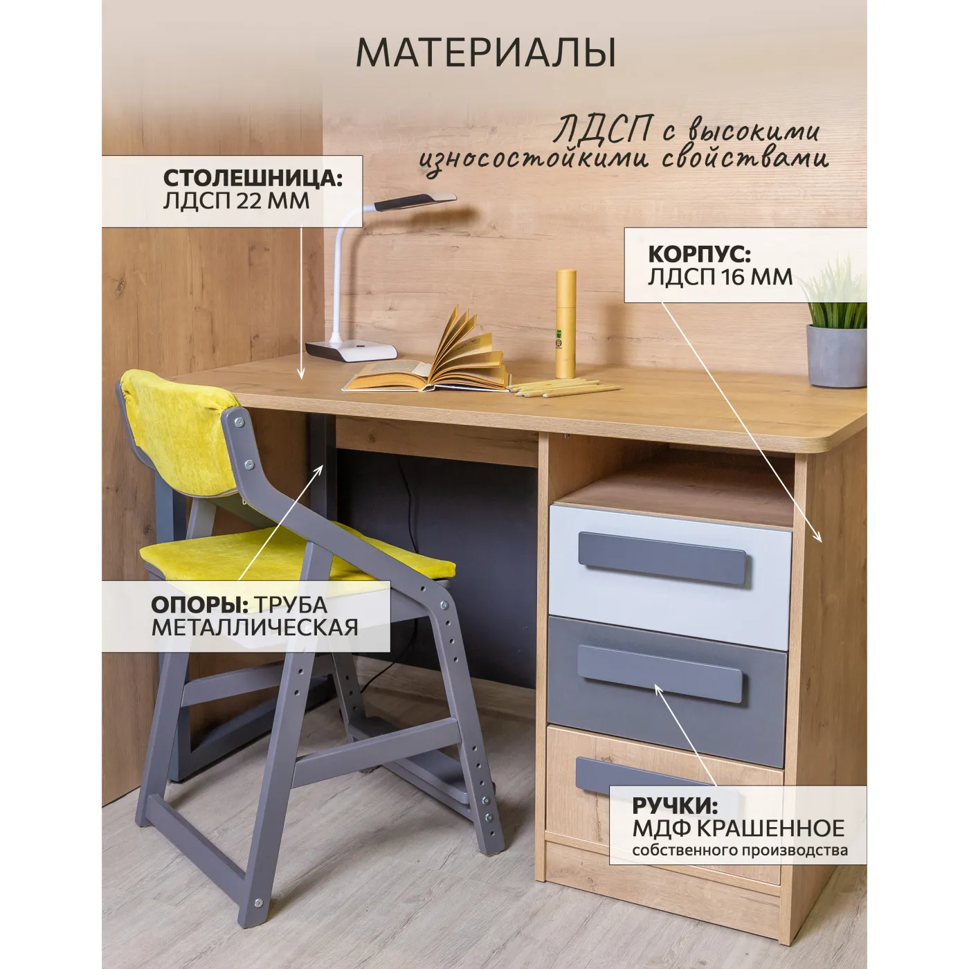 Уголок школьника «Современный Лофт» 4